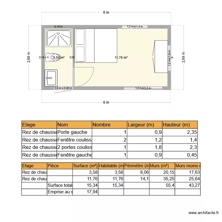 3x6 + sdb + meuble cuisine. Plan de 2  et 15 m²