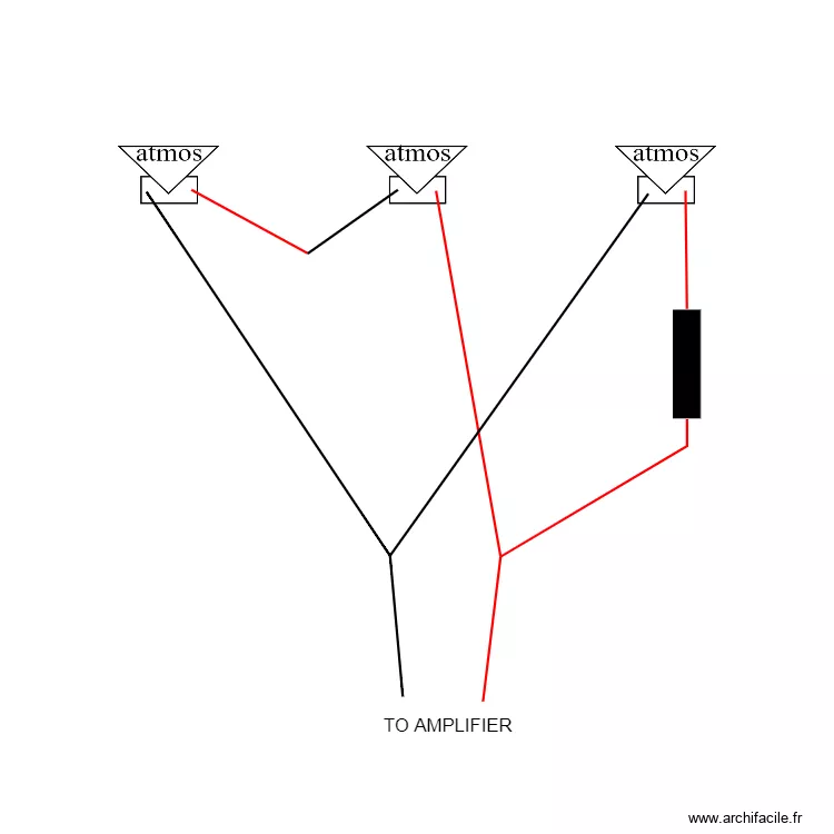 cablage le morne. Plan de 