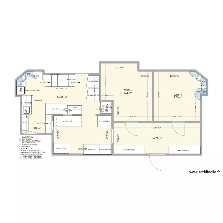 QUALITY FOOD SERVICE. Plan de 