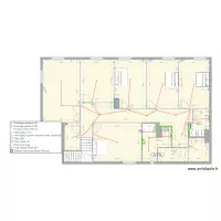 credit agricole MODIF SDE