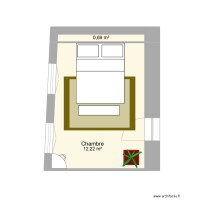 chambre parentale