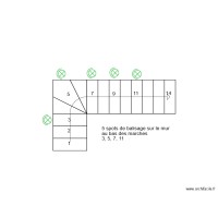 escalier spots de balisage