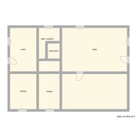 DENYS RDC état initial