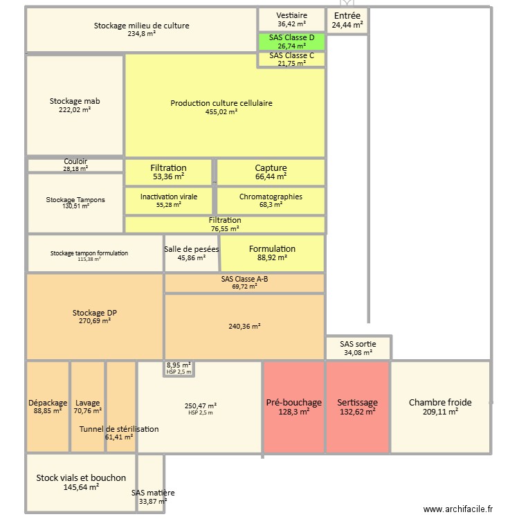 Plan usine indus bis. Plan de 33 pièces et 3496 m2
