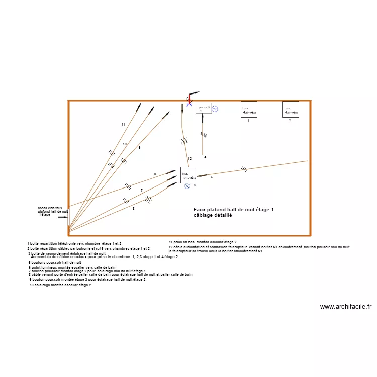 electricite. Plan de 