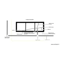 Estimbre évacuation