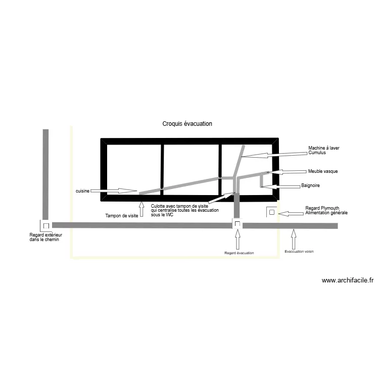 Estimbre &eacute;vacuation. Plan de 1  et 10 m²