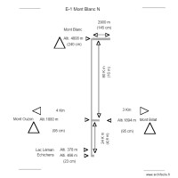 E-1 Mont Blanc N