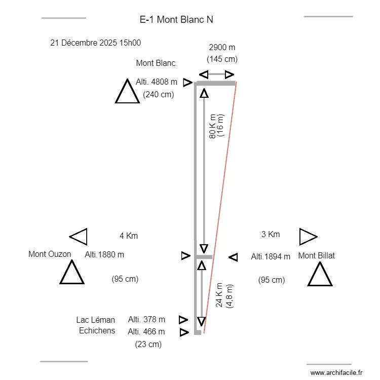 E-1 Mont Blanc N. Plan de 