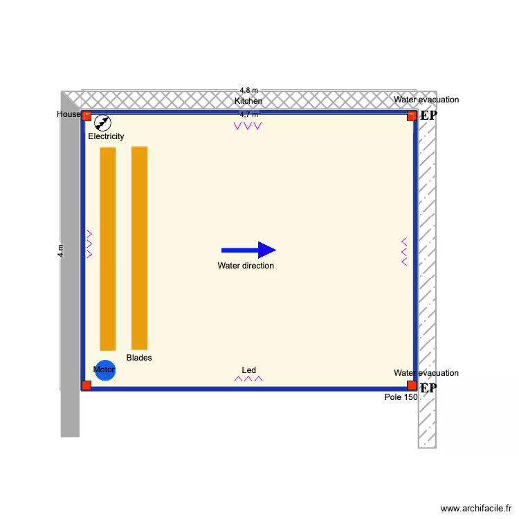 Quinn. Plan de 1  et 18 m²