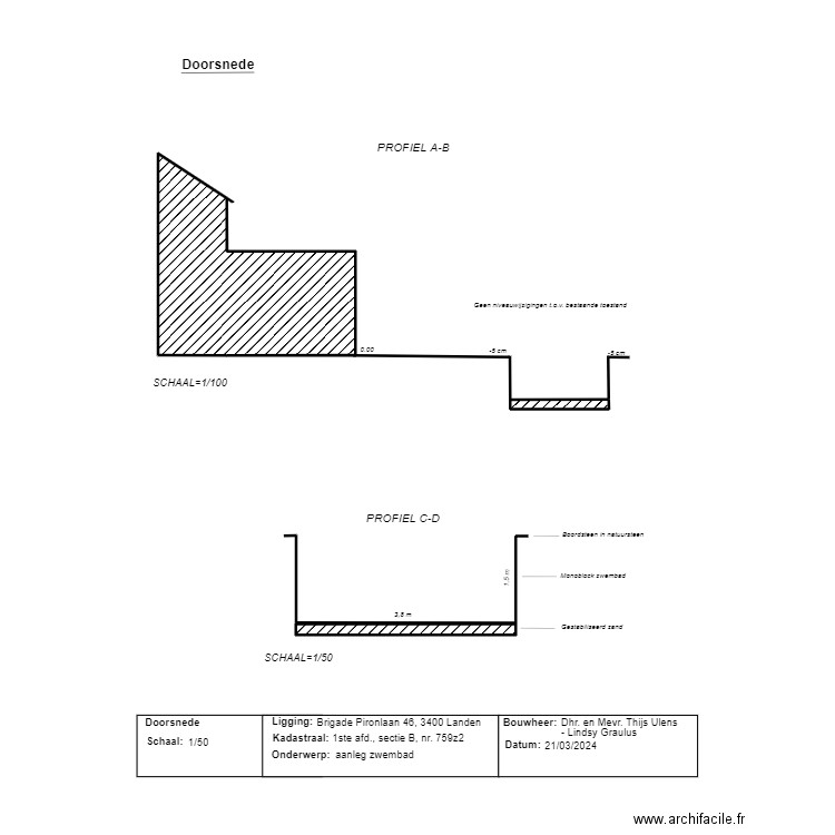 Vergunning_zwembad_Doorsnede. Plan de 3 pièces et 9 m2