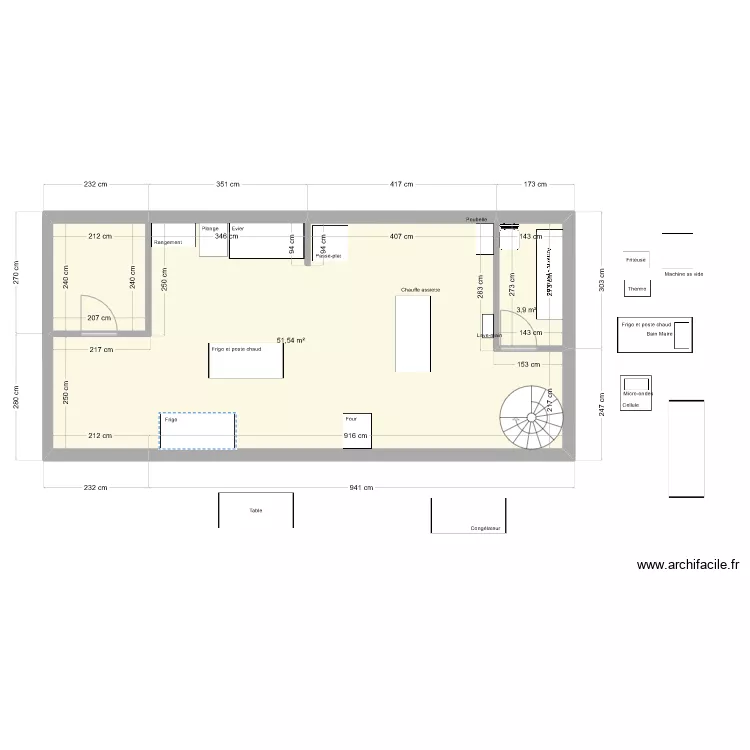 Expérience. Plan de Expérience. Plan de
