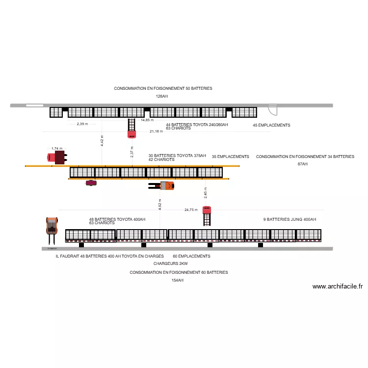 STEF FUVEAU 02/2026. Plan de 