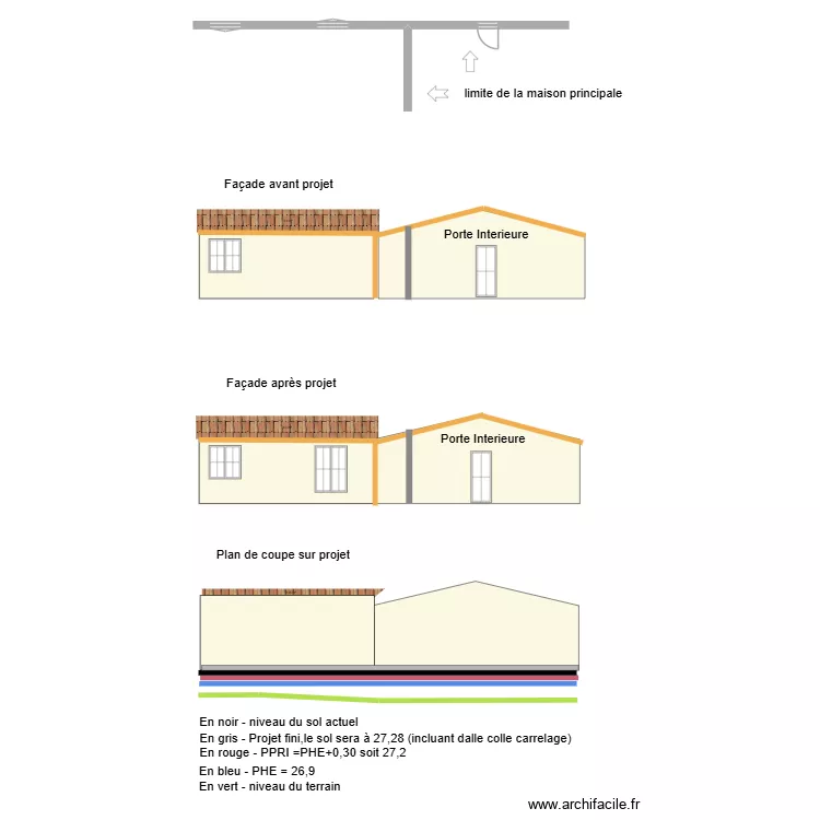 PLAN DE COUPE. Plan de 