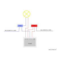 plans domotique