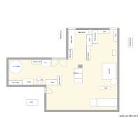 Labo Plan C