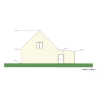 plan de facade face est