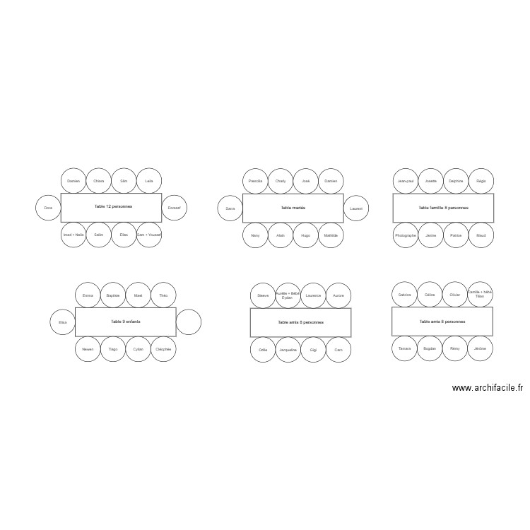 Plan de table. Plan de 0 pièce et 0 m2