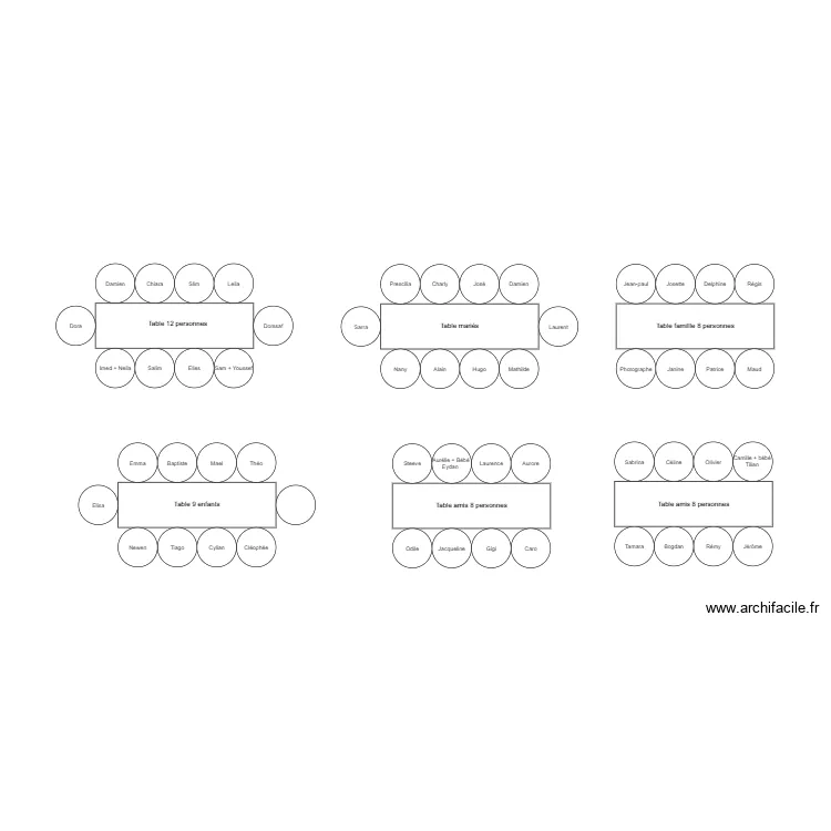 Plan de table. Plan de 