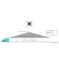 FA&Ccedil;ADE NORD-EST