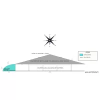 FA&Ccedil;ADE NORD-EST