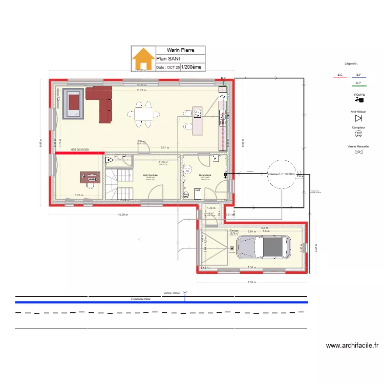 Projet 1. Plan de Projet 1. Plan de