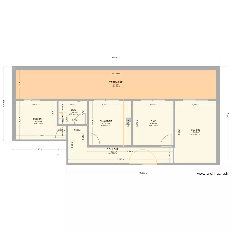 PLAN Appt Olga Formation. Plan de PLAN Appt Olga Formation. Plan de