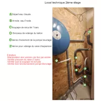 local technique 2&egrave;me &eacute;tage