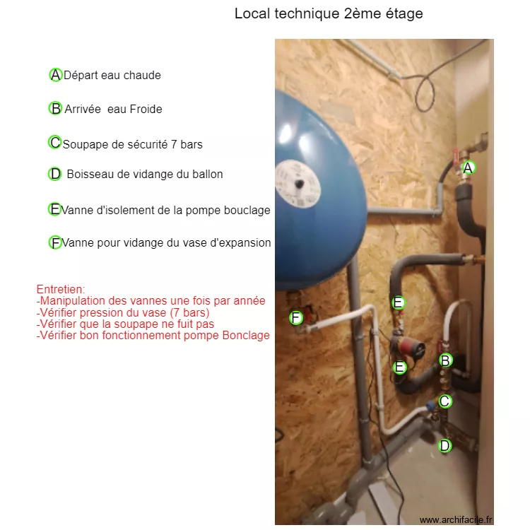 local technique 2&egrave;me &eacute;tage. Plan de 