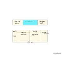 meuble de cuisine &eacute;vier 