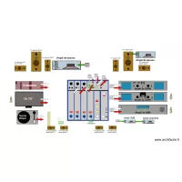 Distrib. audio version B 02