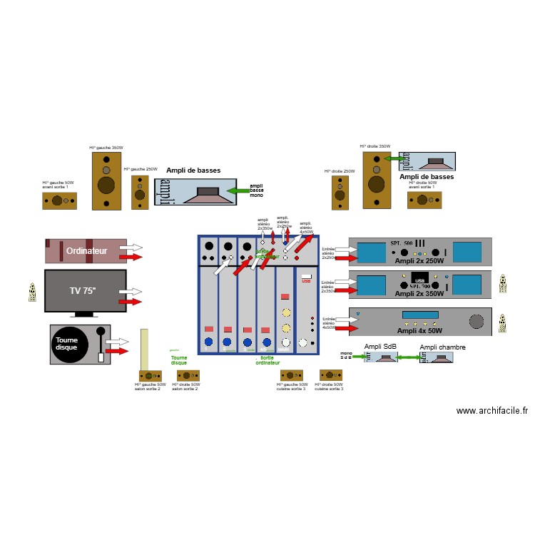 Distrib. audio version B 02. Plan de 0 pièce et 0 m2