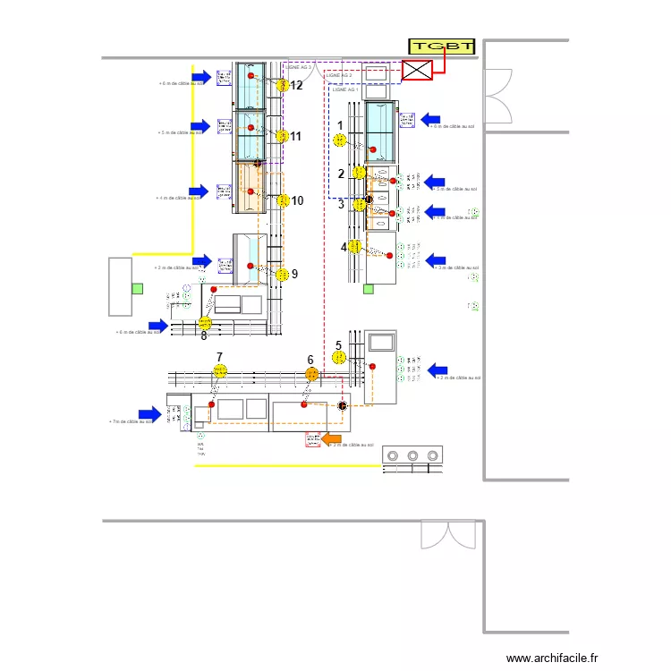sanofi modif. Plan de 