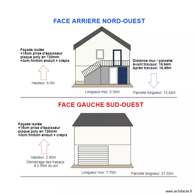 d'Ede. Plan de 