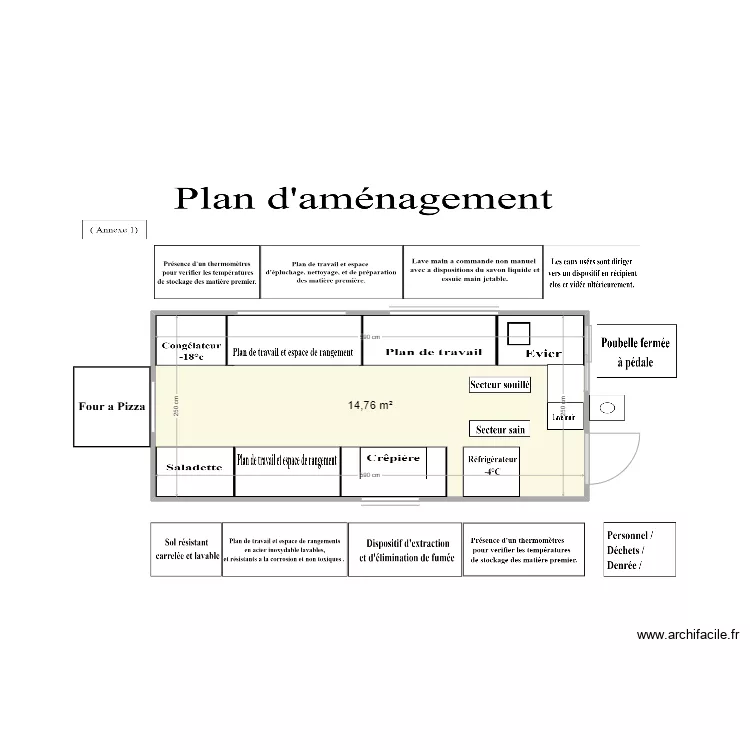 ebbs teihoarii. Plan de 