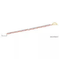 panneaux sur 2 rangs