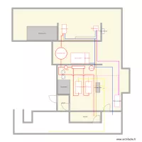 Implantation TRAVAUX Emeriau