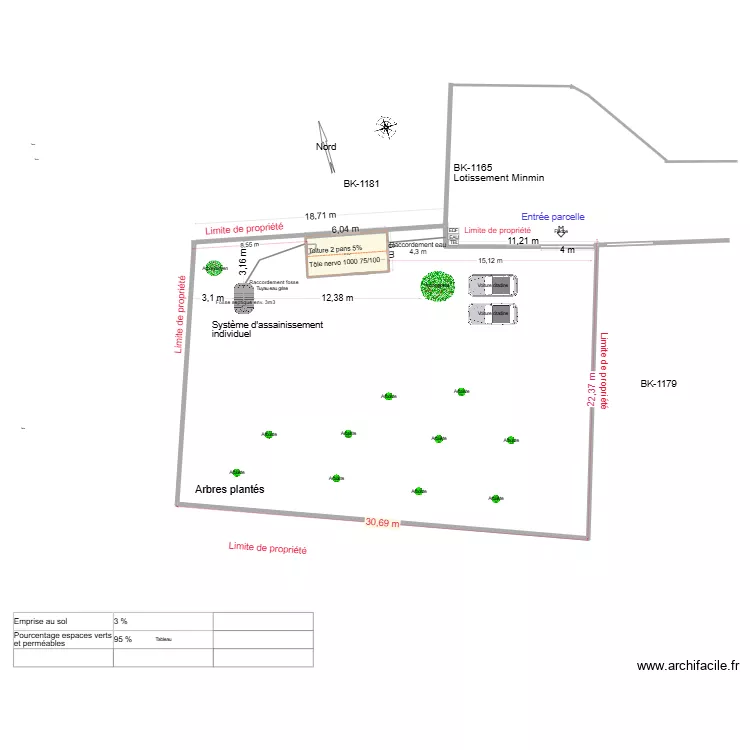 DP2  Plan de masse. Plan de 1  et 17 m²