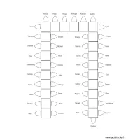 Plan de table