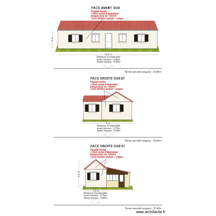 DP03 KARABALIAN. Plan de 
