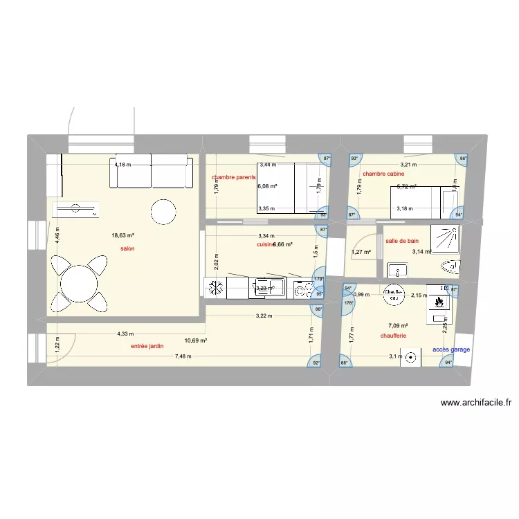 niveau o valid&eacute;. Plan de 