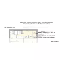 Rot version 28 mars 2024