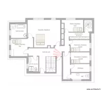 plan Manderlier