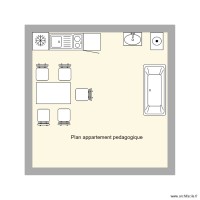 Plan appartement pedagogique 