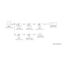 DRV5 J2M Patrimonia