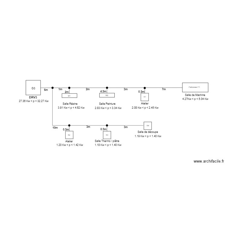 DRV5 J2M Patrimonia. Plan de 0 pièce et 0 m2