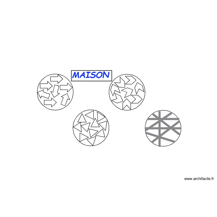 IDEE DECO. Plan de IDEE DECO. Plan de