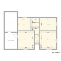plan projet