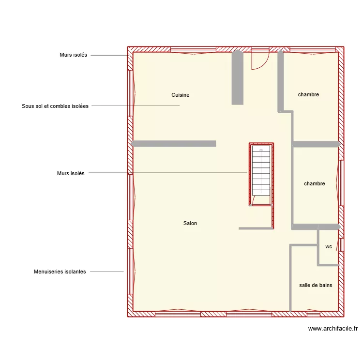 Rizzotto &eacute;tape 1. Plan de 