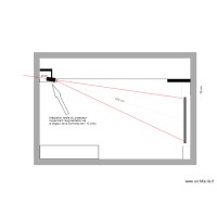 k3 simulation projecteur